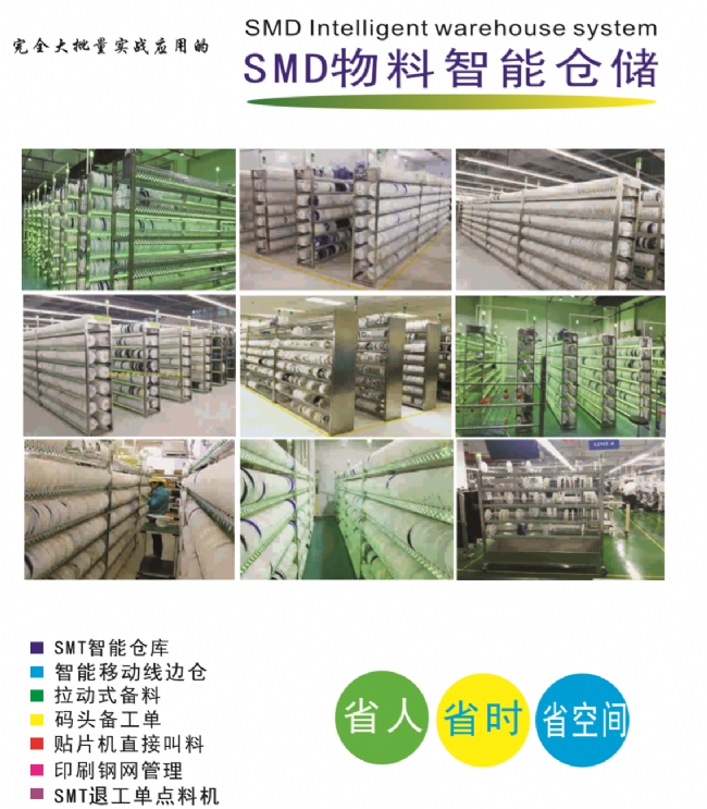 智能定位系统